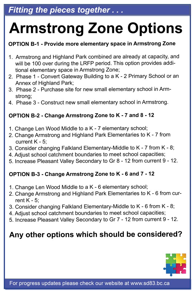 LRFP consultation Armstrong area.jpg