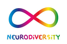 Neurodiversity Sign